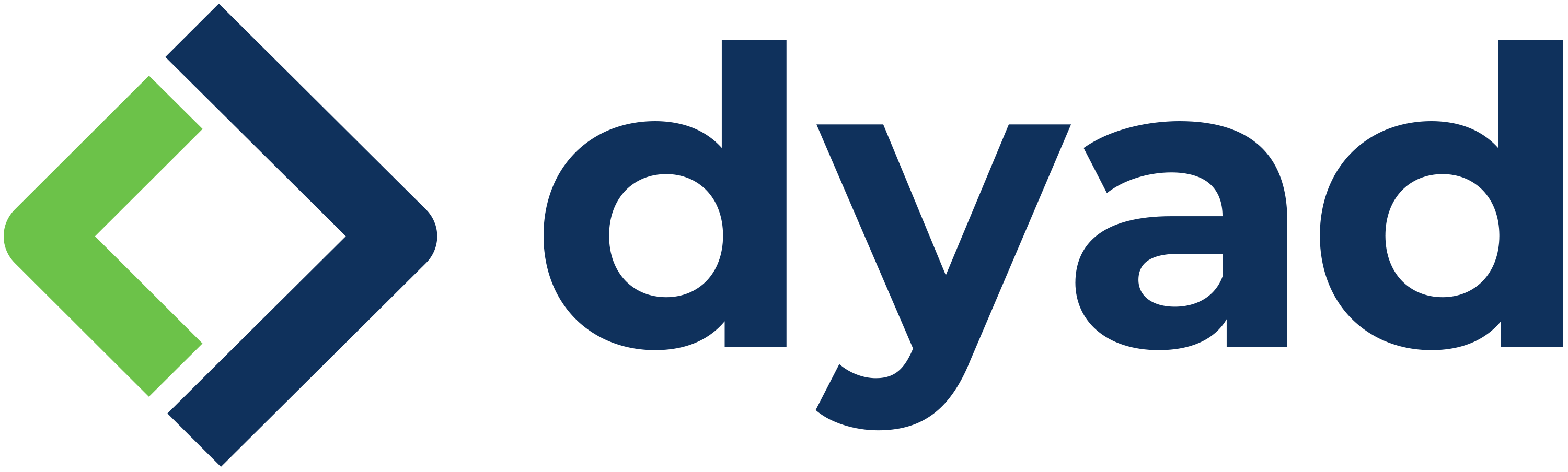 dyadtech.comwp-contentuploads202310XDTI-Logo-Horizontal